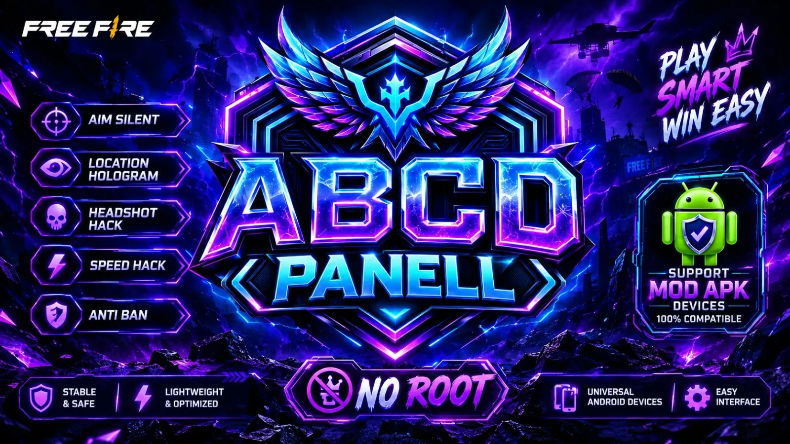 Abcd panel